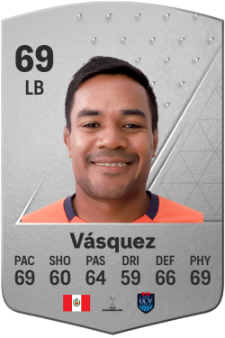 Jersson Vásquez EA FC 24