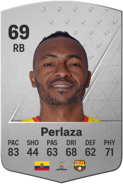 Pedro Perlaza EA FC 24