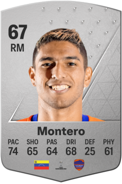 Andrés Montero EA FC 24