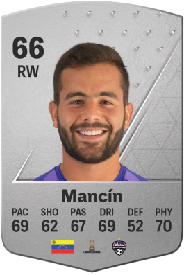 Juan Mancín EA FC 24