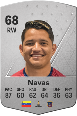 Edanyilber Navas EA FC 24