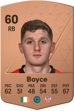Ronan Boyce EA FC 24