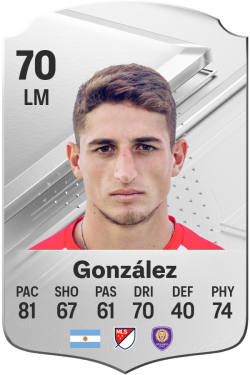 Gastón González EA FC 24