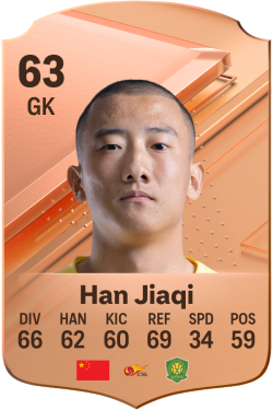 Jiaqi Han EA FC 24