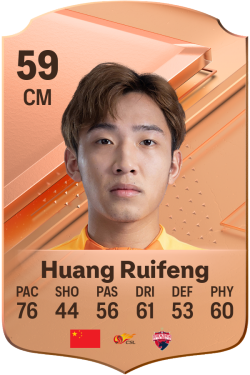 Ruifeng Huang EA FC 24