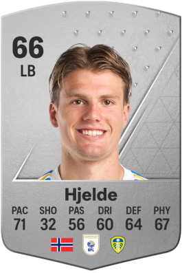 Leo Hjelde EA FC 24