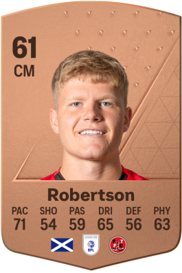 Scott Robertson EA FC 24