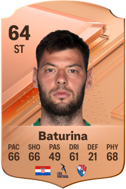 Roko Baturina EA FC 24