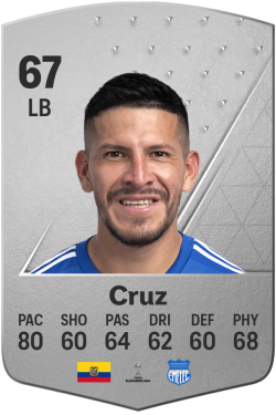 Christian Cruz EA FC 24