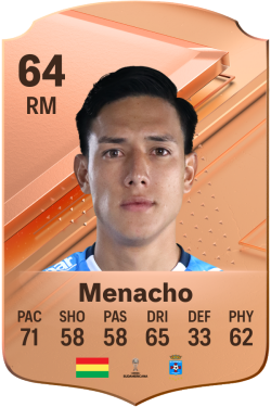 César Menacho EA FC 24