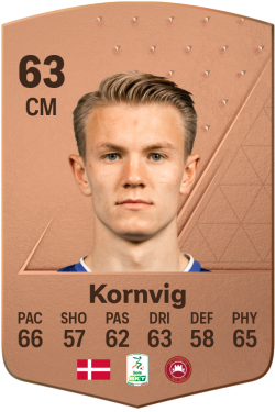 Emil Kornvig EA FC 24