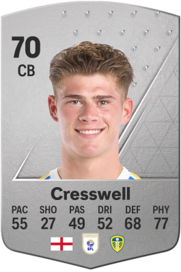 Charlie Cresswell EA FC 24