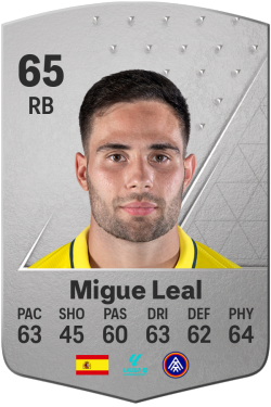 Miguel Ángel Leal Díaz EA FC 24