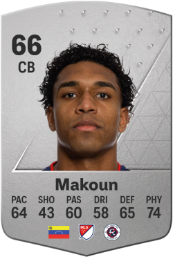 Christian Makoun EA FC 24