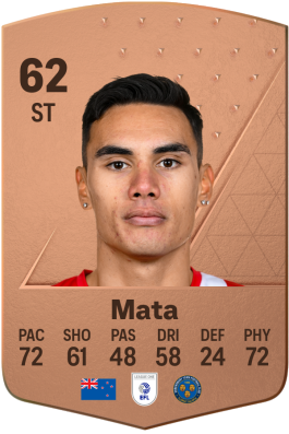 Max Mata EA FC 24