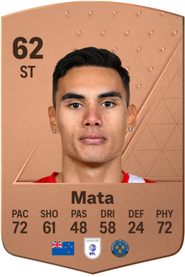 Max Mata