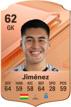 Carlos Jiménez EA FC 24