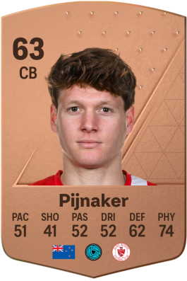 Nando Pijnaker EA FC 24