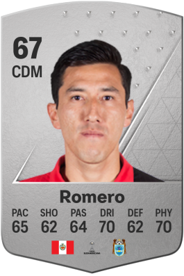 Ángel Romero EA FC 24