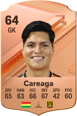 Jesús Careaga EA FC 24