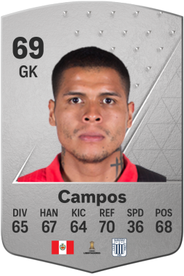 Ángelo Campos EA FC 24
