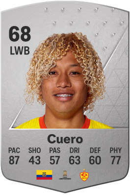 Carlos Cuero EA FC 24