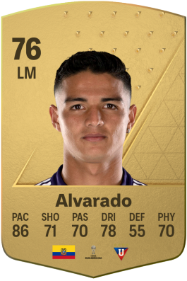Alexander Alvarado EA FC 24