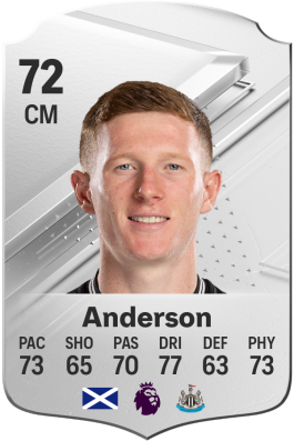 Elliot Anderson EA FC 24