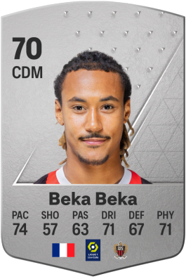 Alexis Beka Beka EA Sports Arts Ratings - Electronic FC 24 Player