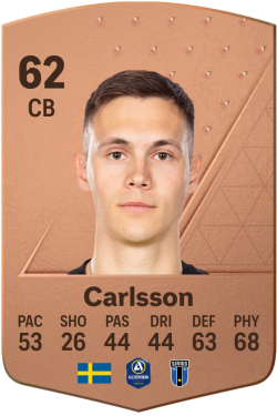 Tobias Carlsson EA FC 24