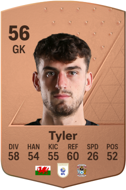 Cian Tyler EA FC 24