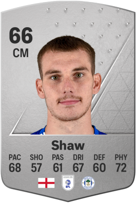 Liam Shaw EA FC 24