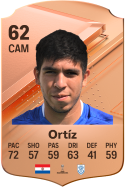 Luis Ortíz EA FC 24