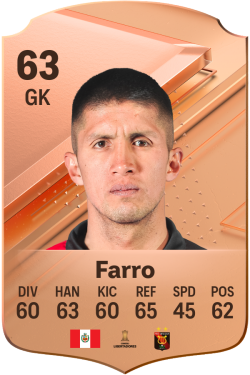 Ricardo Farro EA FC 24