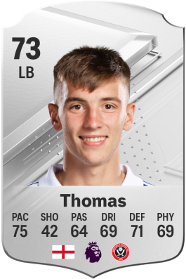 Luke Thomas EA FC 24