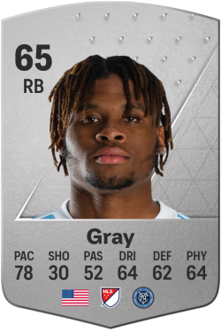 Tayvon Gray EA FC 24