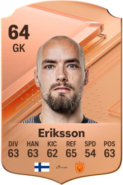 Carljohan Eriksson EA FC 24