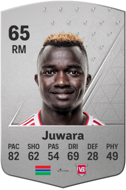 Musa Juwara EA FC 24