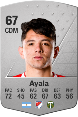 David Ayala EA FC 24