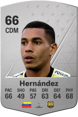 Óscar Hernández EA FC 24