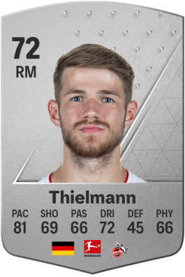Jan Thielmann EA FC 24