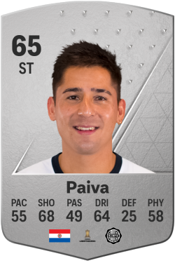Guillermo Paiva EA FC 24