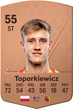 Krzysztof Toporkiewicz EA FC 24