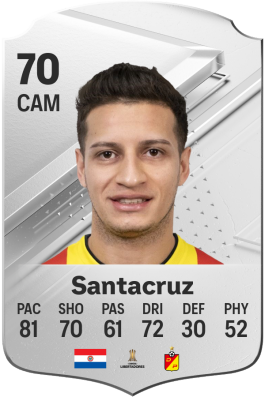 Danilo Santacruz EA FC 24