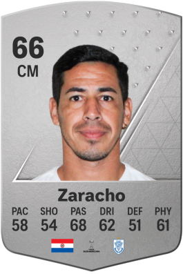 Edgar Zaracho EA FC 24
