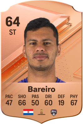 Francisco Bareiro EA FC 24