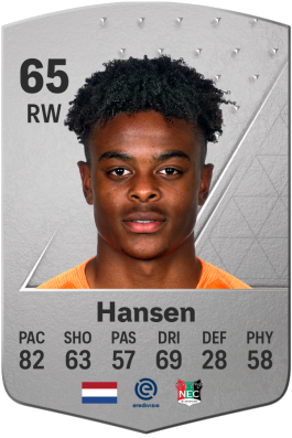 Sontje Hansen EA FC 24