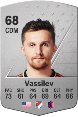 Indiana Vassilev EA FC 24