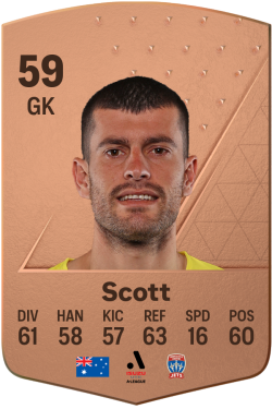 Ryan Scott EA FC 24