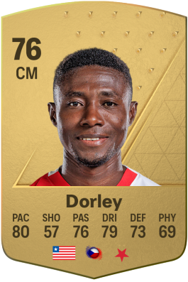 Oscar Dorley EA FC 24